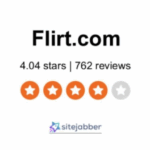 Flirt.com Review: Flirty Dates or Just Fakes?