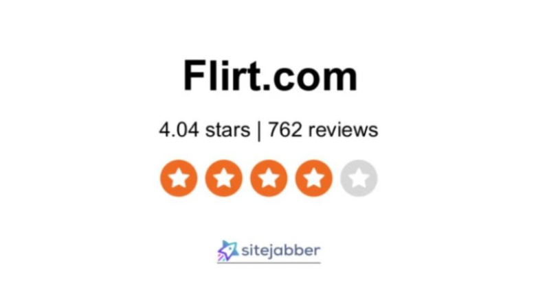 Flirt.com Review: Flirty Dates or Just Fakes?